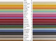 # Seidenpapier farbig ca. 30 gr./qm, Rollen 350 lfm